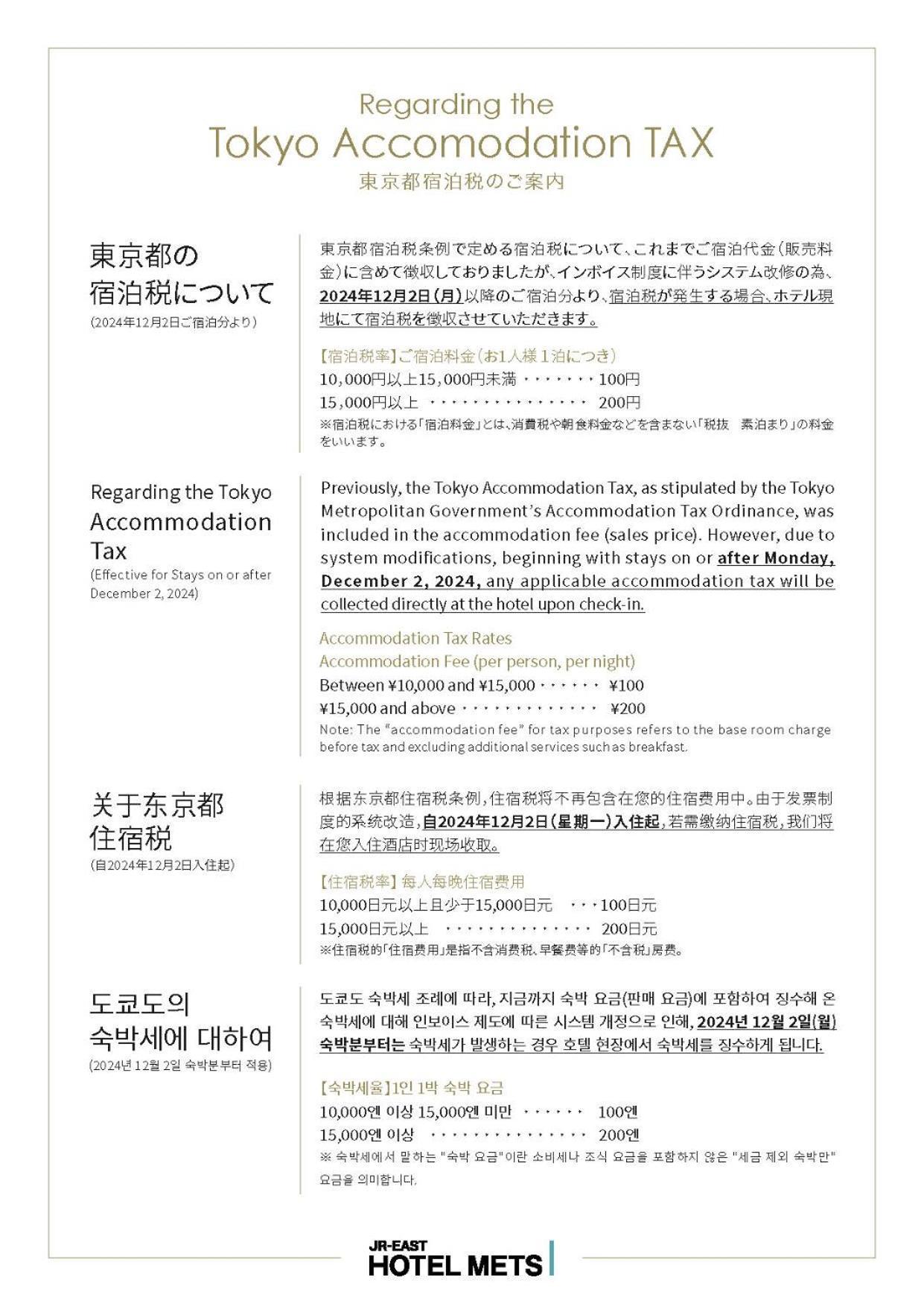 Jr-East Hotel Mets Koenji Tokio Zewnętrze zdjęcie